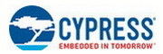 CY8C20447S-24LQXIT ไมโครคอนโทรลเลอร์และตัวประมวลผลแบบฝัง IC MPU ชิปเฉพาะแอปพลิเคชัน